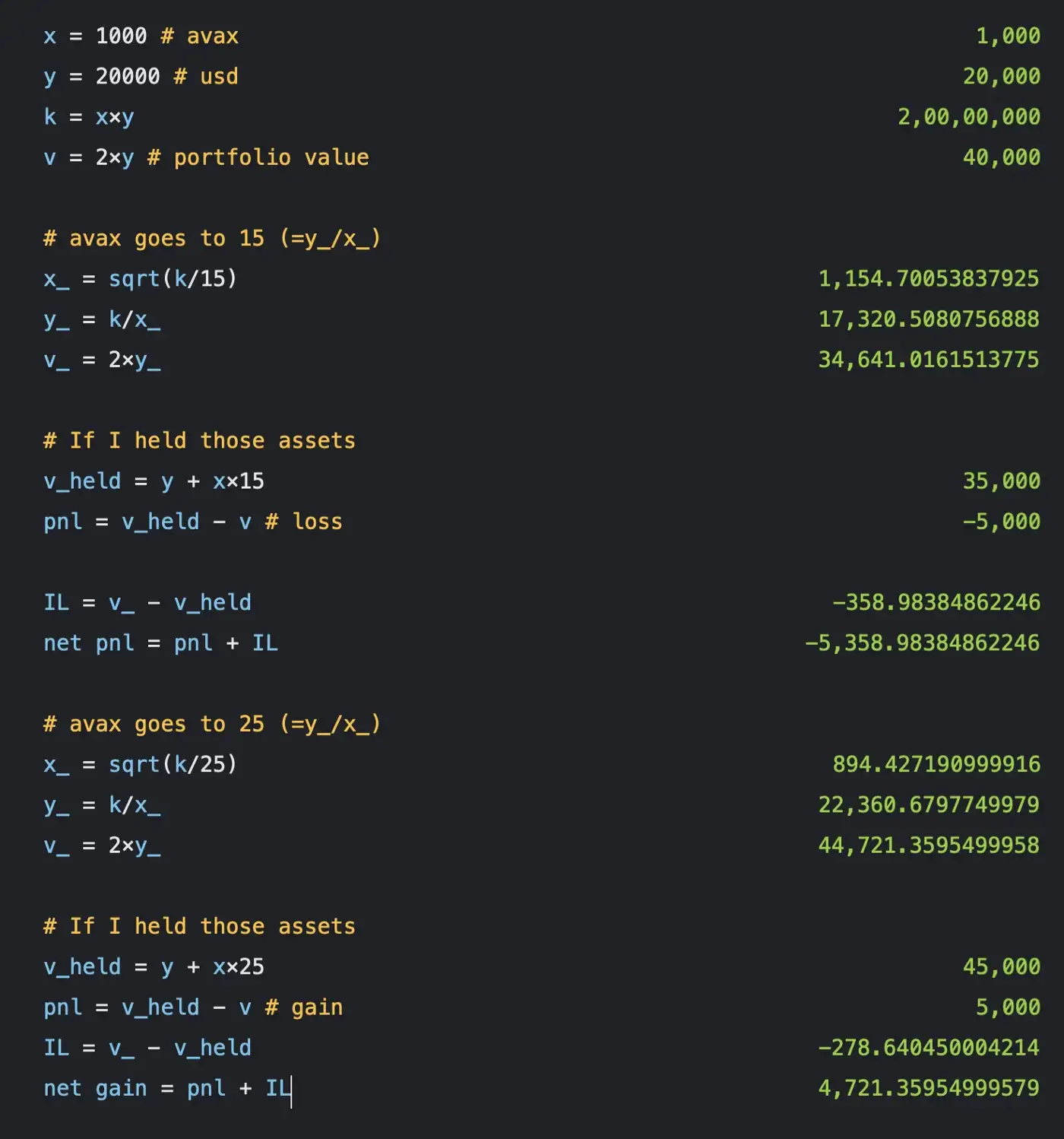 payoff of LPing in avax-usd TraderJoe pool